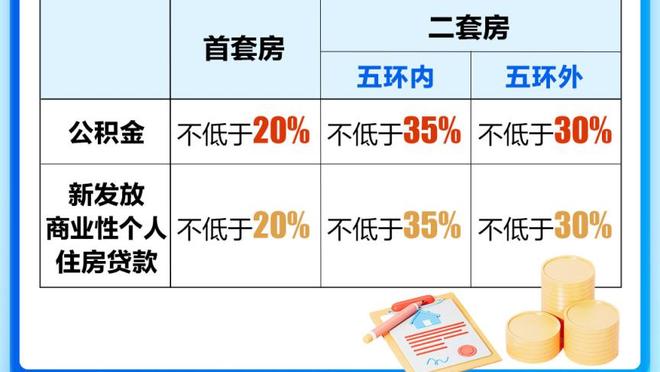 利物浦跟队记者：阿诺德半场被换下是预防措施